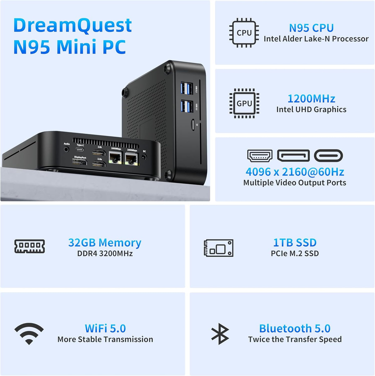 DreamQuest Mini PC W-11 Pro N95 (up to 3.4GHz) 32GB DDR4 RAM 1TB PCIe M.2 SSD Mini Desktop Computer 4K HDMI/DP/USB Type C/WiFi 5/USB3.1/BT5.0/Micro PC for Home & Business