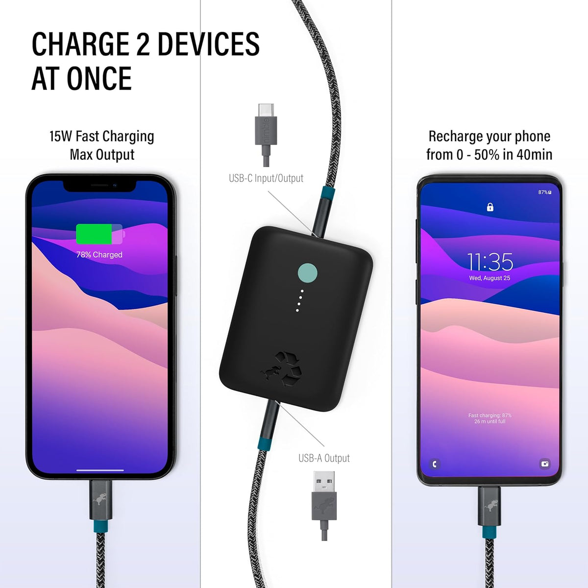 Nimble Champ Lite Portable Charger, 5200mAh Fast Charging Power Bank 15W USB C and A Port with Cable, Travel Essential Battery Pack for iPhone Galaxy Pixel MacBook iPad Kindle Airpod Laptop Tablet