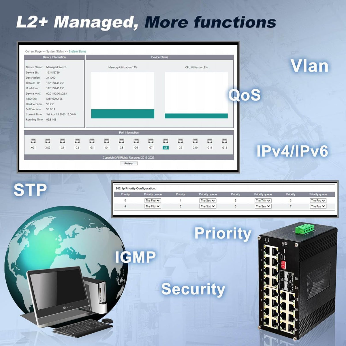 Industrial L2+ Managed 24 Port PoE Ethernet Switch with 4 SFP Slot, Gigabit Networking Switch with IPv4/IPv6 Management and DIP Switch, Supporting Din-Rail