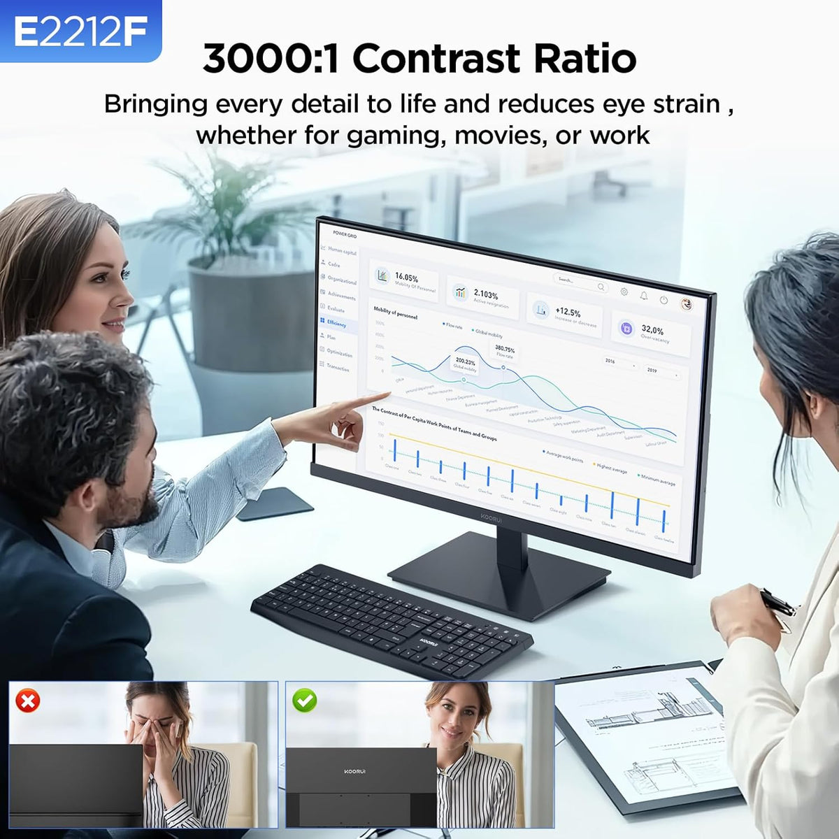 KOORUI 22 Inch Computer Monitor Full HD 1080P 100Hz PC Gaming Screen VA Panel Ultra-Slim Display 3000:1 Contrast Ratio with Adpitive Sync (HDMI/VGA/VESA Compatible 100x100mm/Audio Out), Tilt, Black