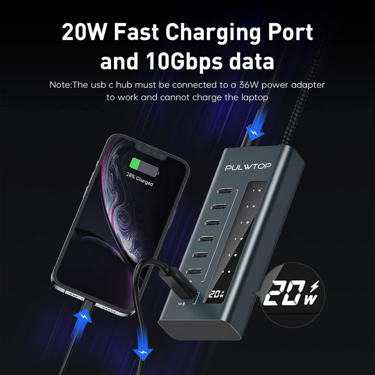 USB C Hub for Laptop, 7 in 1 10Gbps USB Adapter Support Data & Charging(Not Support Video), USB Hub 10Gbps Ports for iMac, MacBook Pro/Air, iPad, XPS, USB Hub Multiport Adapter