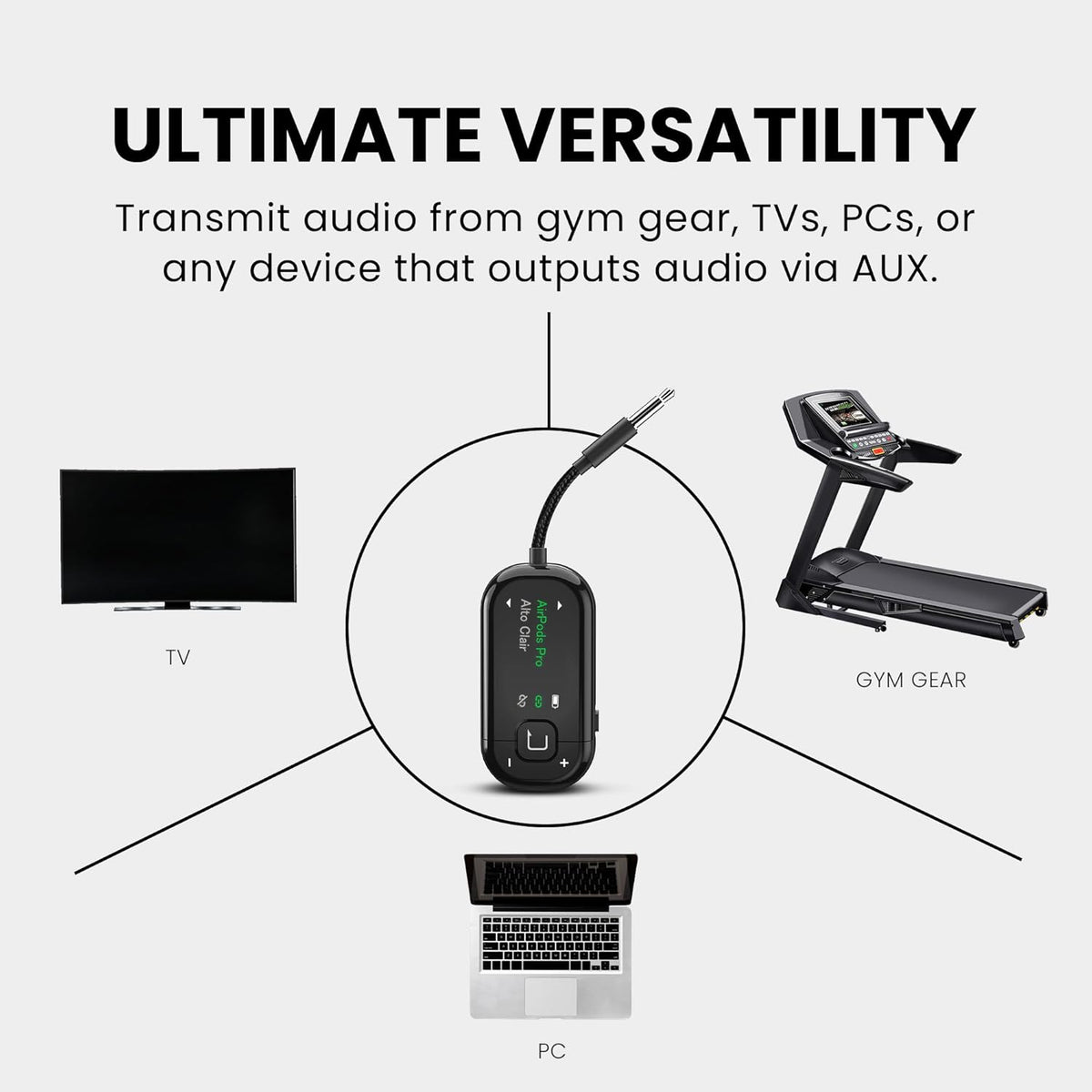 Avantree Voyager - Airplane Bluetooth Adapter for Headphones & AirPods, Bluetooth 5.4 with Latest Auracast & OLED Display, Qualcomm Chip, aptX Adaptive, Wireless Audio Transmitter for Travel & Flight