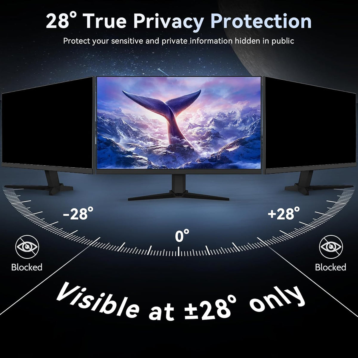 [2-Pack] 21.5 Inch Computer Privacy Screen Filter for 16:9 Widescreen Monitor, Removable Eye Protection Anti Glare Blue Light Filter Privacy Shield, Anti Scratch Anti Spy Screen Protector Film 21.5 In