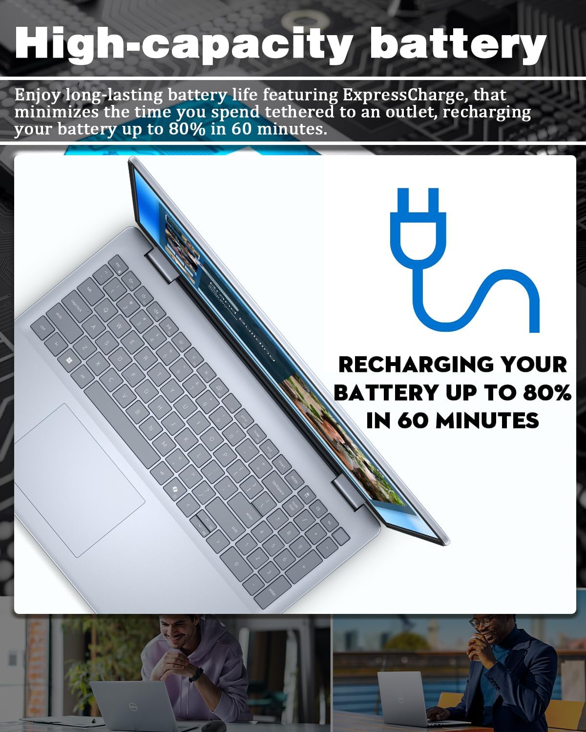 Dell Inspiron 16 Business Laptop - 16'' Touchscreen FHD+ Dsiaplay, Intel 10-Core 7 150U(Up to 5.4GHz) Express Charge, Backlit Keyboard, Windows 11 pro, Fingerprint (32GB RAM | 1TB SSD