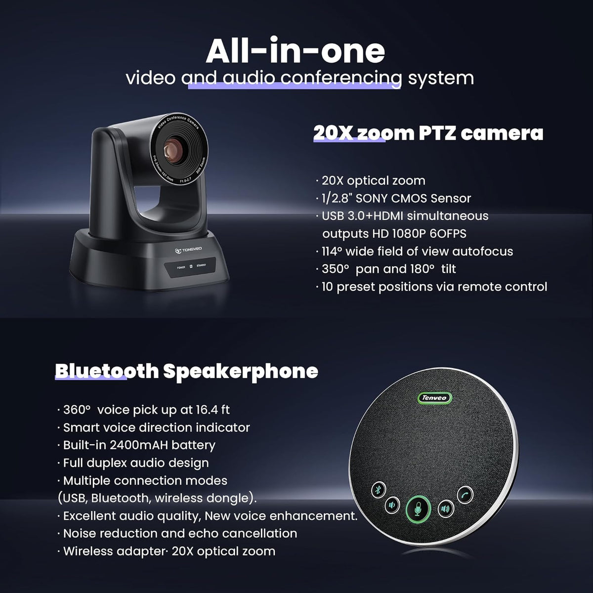 HDMI 20X Optical Zoom PTZ Conference Room Camera System, 1080P 60fps USB3.0 Computer Camera with Microphone & Bluetooth Speakerphone, Easy Setup for Church & Meetings