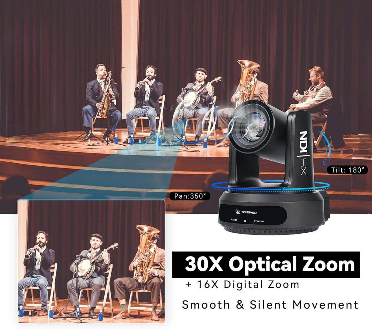 NDI AI Auto-Tracking IP PTZ Camera SDI/HDMI/USB3.0/LAN PoE 30X Optical + 16X Digital Zoom 1080P 60fps for Live Streaming Church Services Education Video Conference with OBS vMix and More