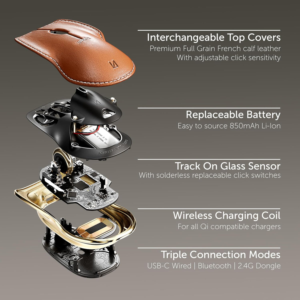 LUNAR ARTEFACTS Ambidextrous Rechargeable Bluetooth Wireless Computer Mouse Brown French Leather and Gold Tone Plated Aluminum, Qi Enabled USB-C