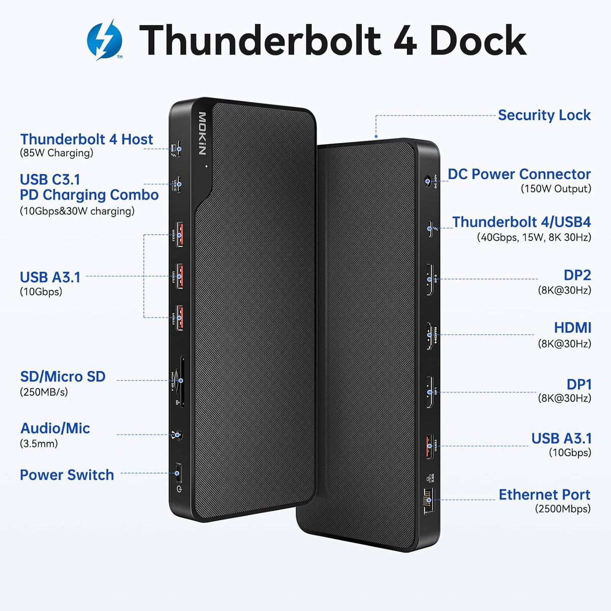 MOKiN Thunderbolt 4 Dock - 16 Ports, Laptop Docking Station Dual Monitor for MacBook, Docking Station 3 Monitors for Windows with Power Supply,TB4 Cable,Gigabit Ethernet（Thunderbolt™ Certified）