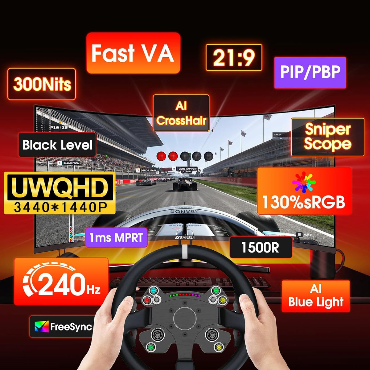 SANSUI 34 Inch 3440x1440P 240Hz Ultrawide UWQHD Gaming Monitor,21:9 2K Curved Monitor 1500R,Fast VA, PIP/PBP,AI Crosshair,AIPQ(Visual Enhance),MPRT 1ms,HDR,HDMI2.1 * 2,DP1.4 * 2(DP Cable Included)