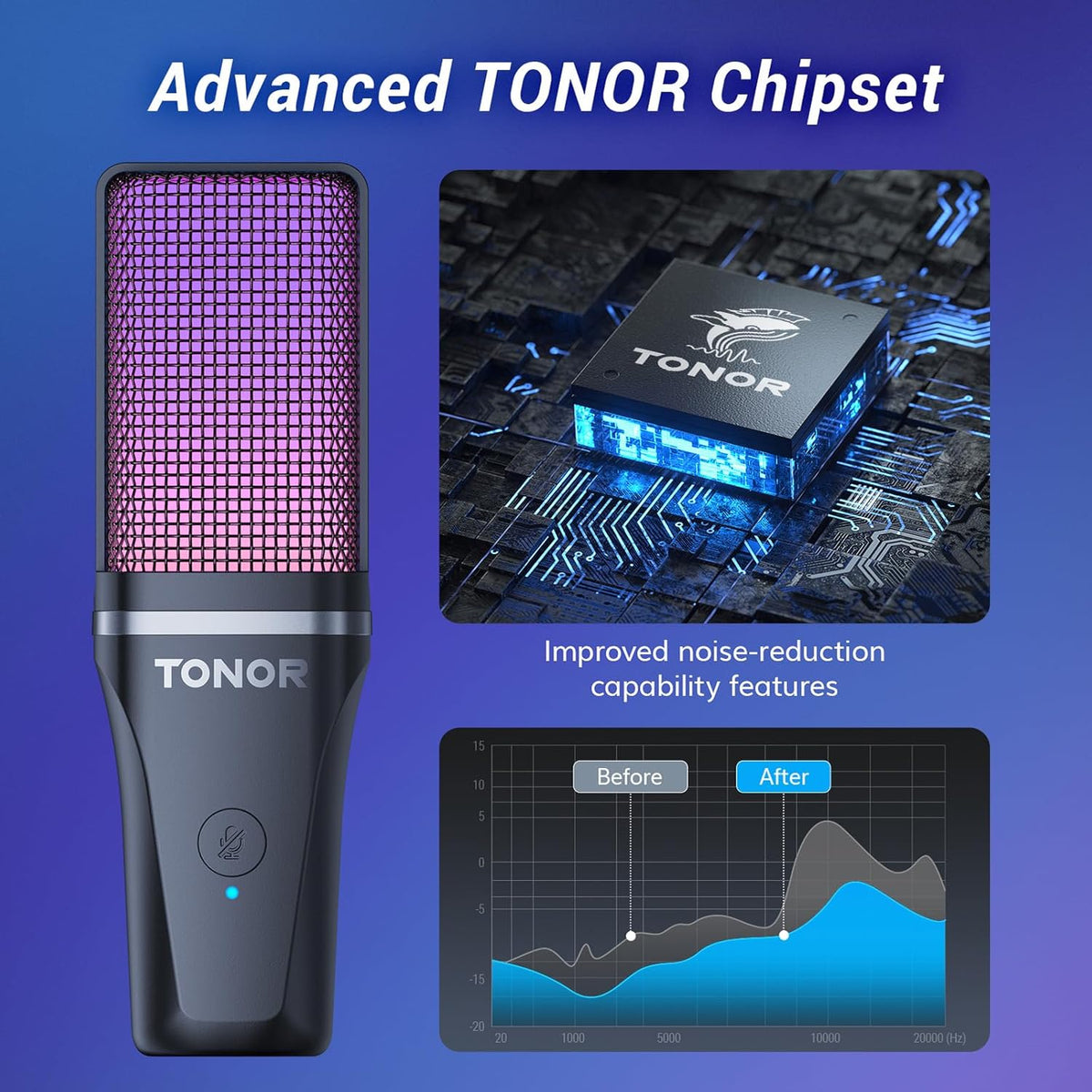 TONOR Gaming USB Microphone for PC, RGB Condenser Computer Mic with Tripod Stand, Quick Mute, Gain Control, for Gaming, Streaming, Podcasting, Recording, Cardioid Mic Kit for Laptop/PS4/PS5 TC777 Pro