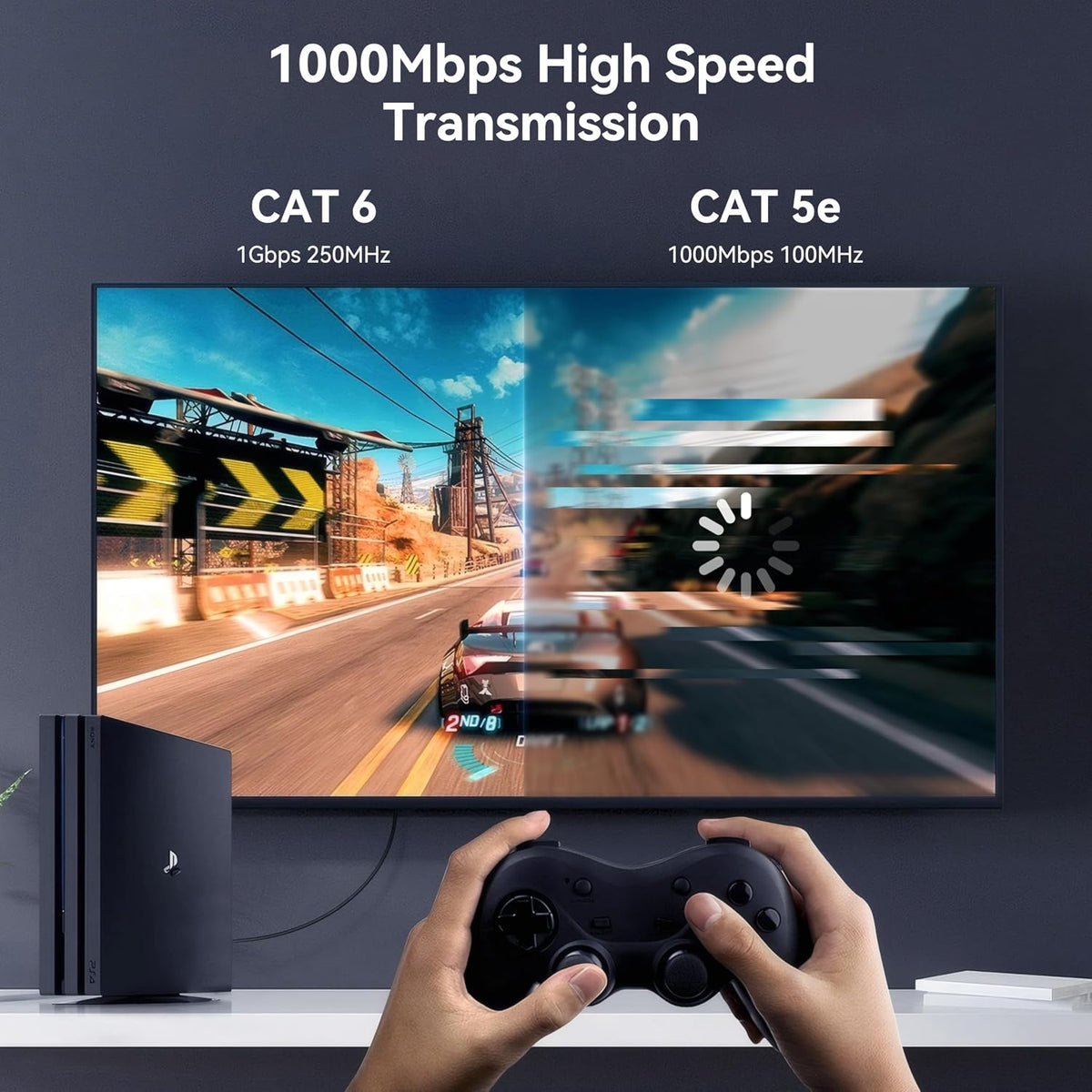 6 6.6ft, 250MHz 10Gbps RJ45 10/100/1000/10000 BENFEI Cat Ethernet Cable Network Cable, LAN Cable for Mbps Network