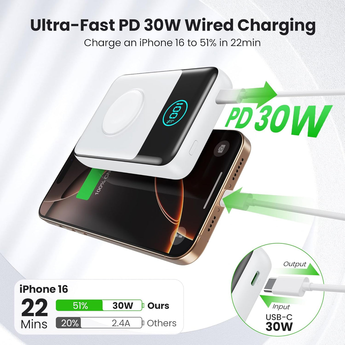 Magnetic Portable Charger for iPhone, 3-in-1 10800mAh Qi2 15W Wireless Power Bank with iWatch Charger,30W PD Fast Charging USB-C LCD Display Battery Pack for Magsafe,iPhone 16/15/14/13/12, Apple Watch