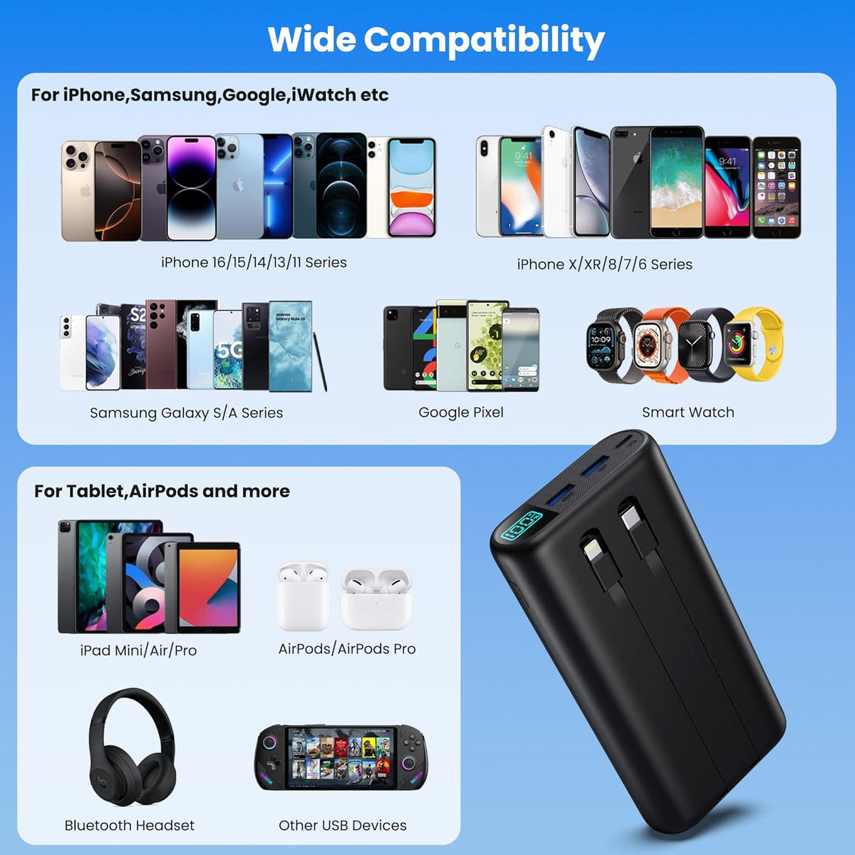 Portable Charger 40,800mAh Power Bank with Built-in Cables,5 USB Output Battery Pack Backup,25W PD USB C Phone Charging LCD Display Compatible with iPhone 16/15/14/13 Pro,Android Galaxy Pixel Nexus