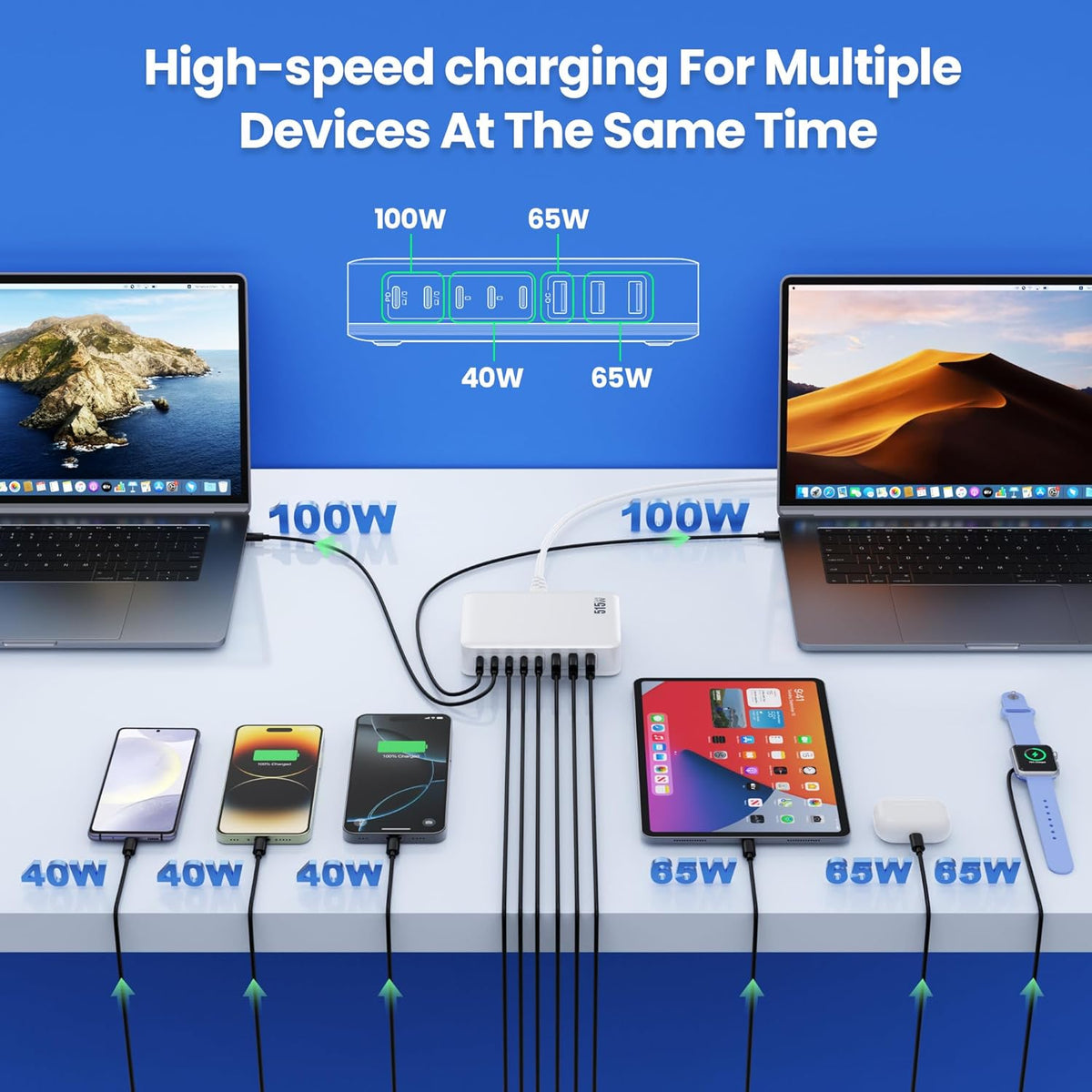 USB C Charger Block 515W[2025 Upgraded] GaN IV 8 Port Fast Charging Station Hub,Dual PD 100W USB C Laptop Charger Compatible with MacBook Pro/Air,iPad,iPhone 16/15,Galaxy S23/S24 Steam Deck Dell XPS