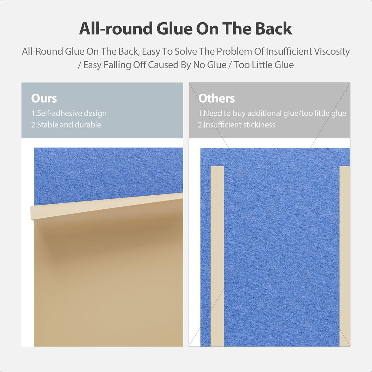 12 Pack Acoustic Panels Self Adhesive Sound Proof Foam, High Density Sound Acoustic Panel, 16X12X0.4 Inch 4:3 Rectangle Panels in Home, Office, Reccording Room, Studio,and more(Sky Blue)