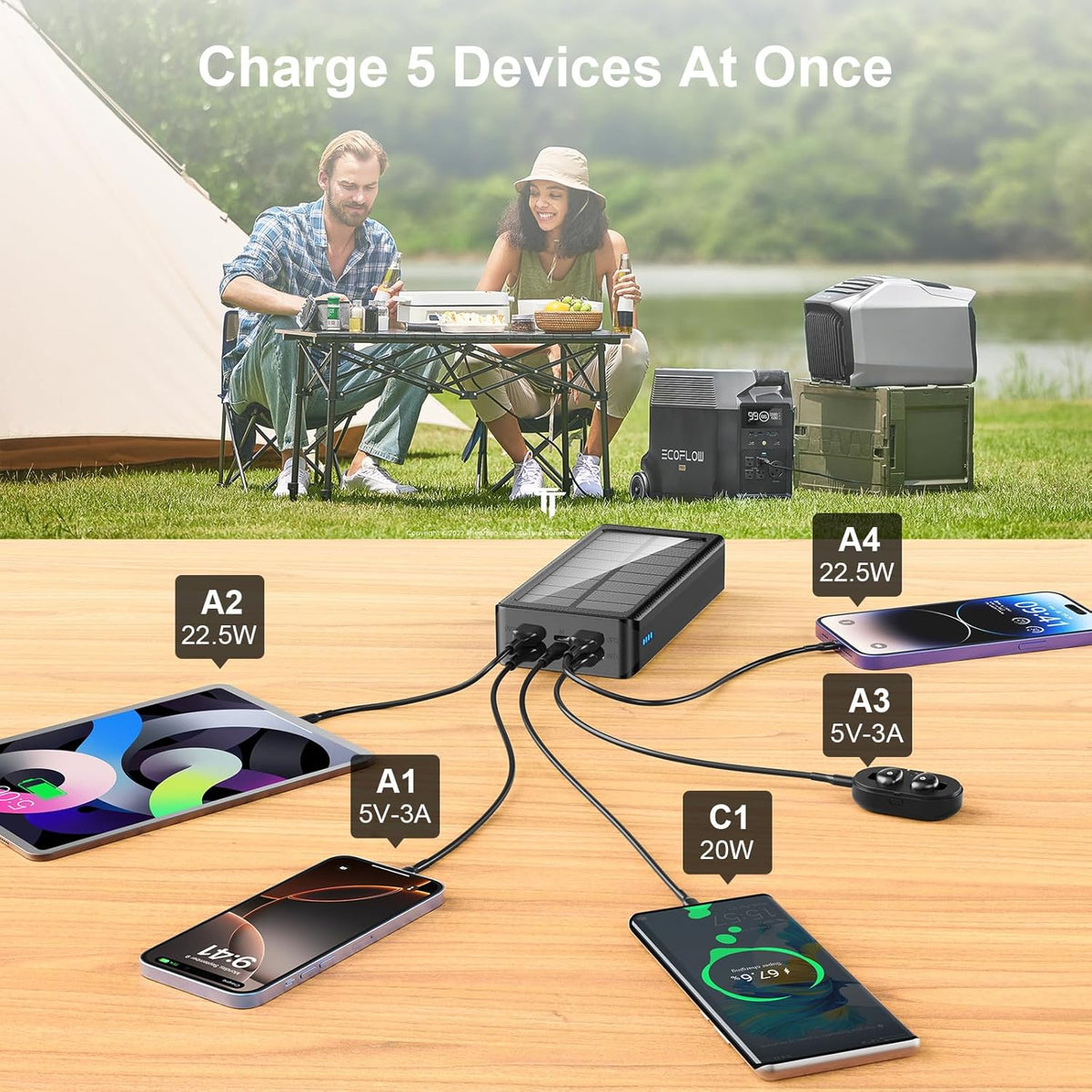Solar Charger Power Bank 66800mAh Portable Charger with USB-C in/Output 22.5W QC3.0 Fast Charging 5 Out Ports Battery Pack Built-in 32 Led Flashlights for iPhone Samsung Tablet Camping