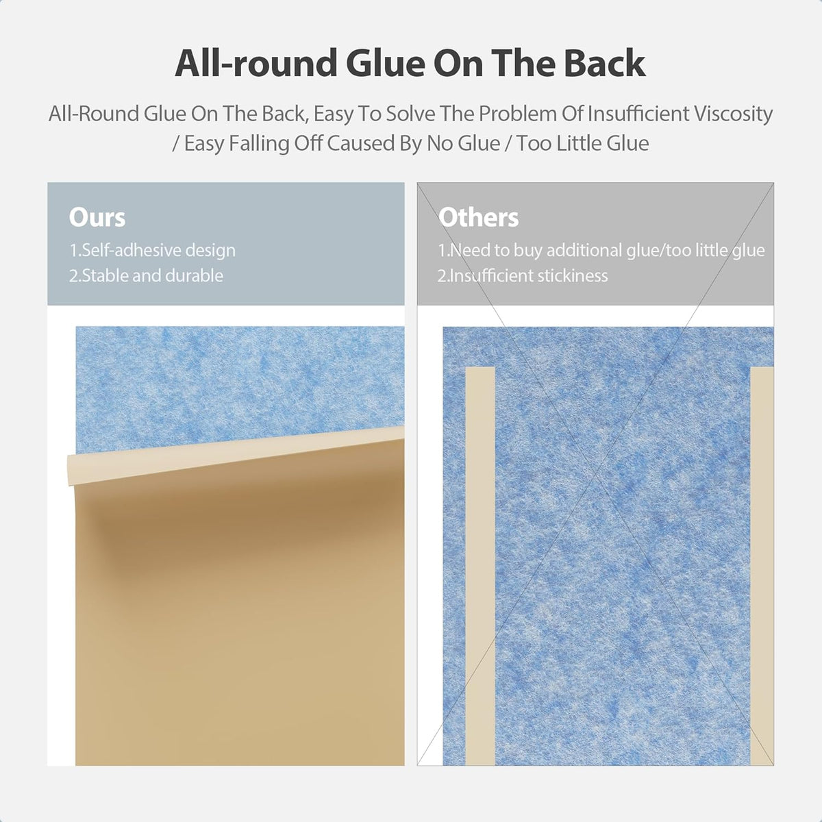12 Pack Acoustic Panels Self Adhesive Sound Proof Foam, High Density Sound Acoustic Panel, 16X12X0.4 Inch 4:3 Rectangle Panels in Home, Office,Reccording Room,Studio,More(Light Sky Blue)