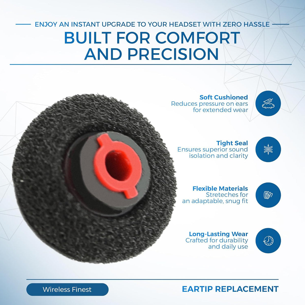 3X Ultra Comfort Eartips Ear Buds Replacement Earphone Ear Tips Kits Earpads Foam Set Cushion for Plantronics Voyager 5200 5220 5210 Series Bluetooth Headset Headphone (Large L)