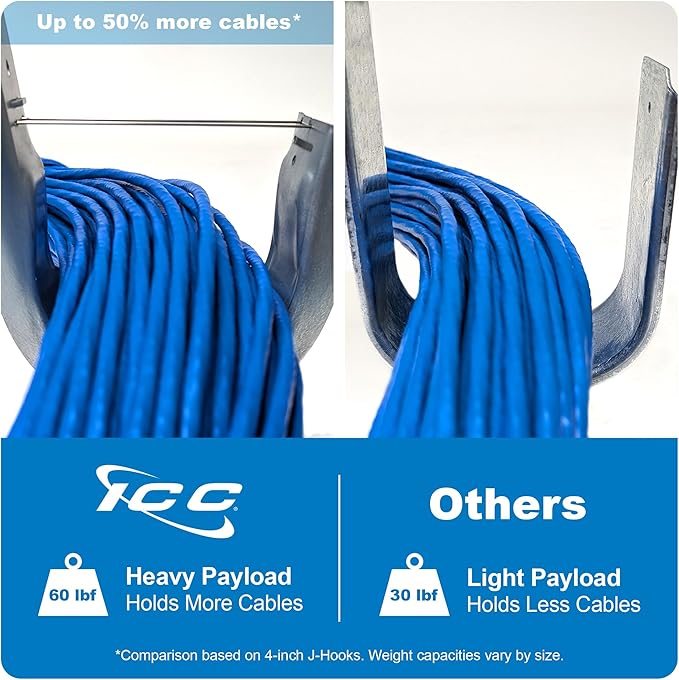 ICC J-Hook in 25 Pack (Wall Mount, 2 in)