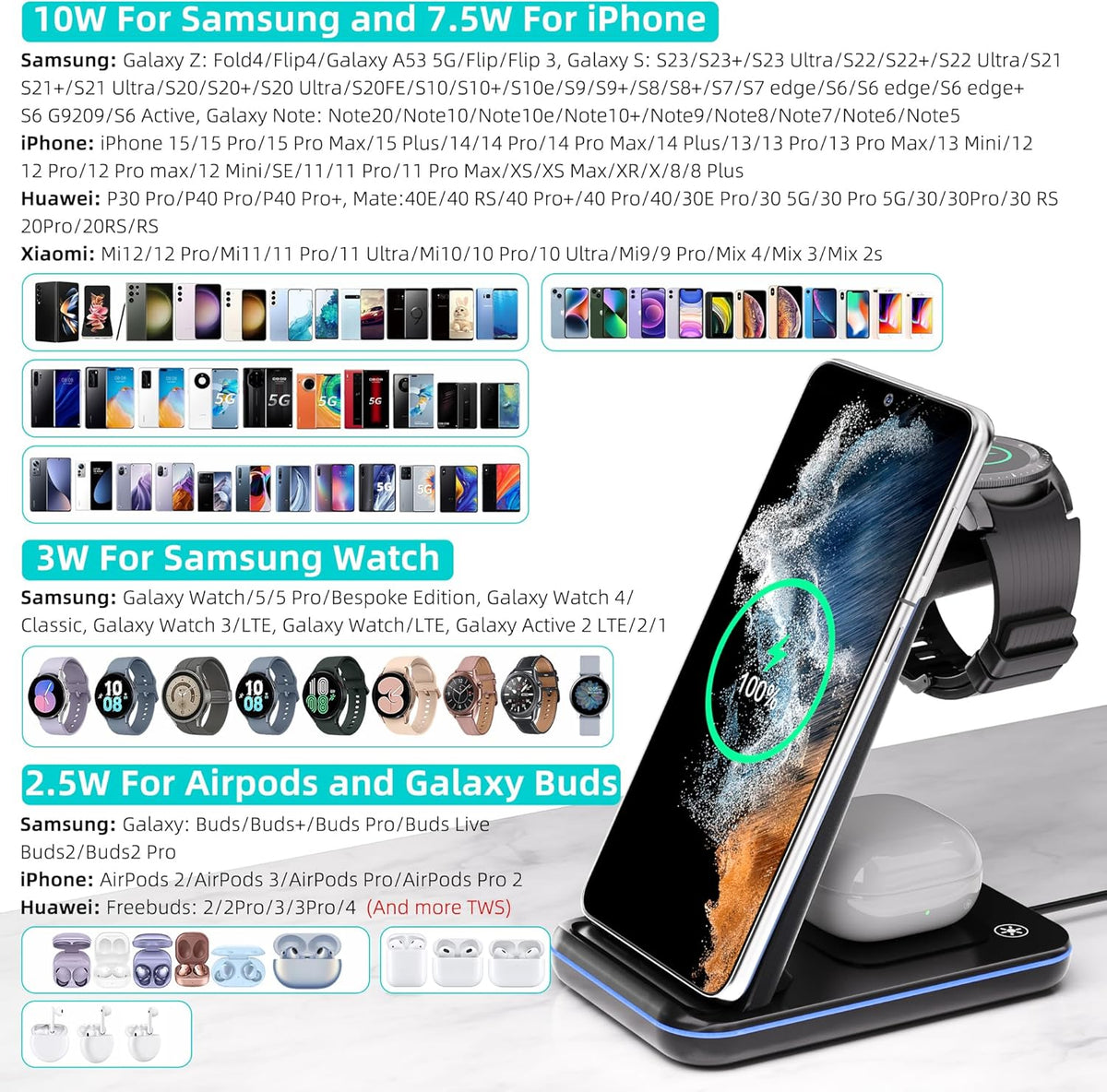 Wireless Charger for Samsung, 3 in 1 Fast Charging Station for Samsung Galaxy S23/S22/S21/S20/S10/Note 20/10, Wireless Charging Stand for Galaxy Watch5/Pro/4/Active 2/1, Buds/Buds+/Pro/Live/Buds2