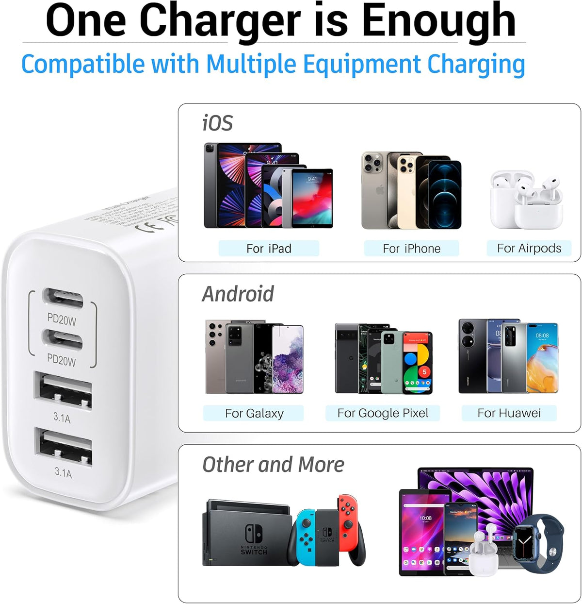 TT&C USB C Block 40W, 4 Ports Wall Plug Fast Charging Block, PD+QC Multiport Power Adapter USB C Charger Type C for iPhone 16,15,14,13,12,11, Pro Max, X, Xr, Xs, 8, Watch, Galaxy Phones (White 2Pack)