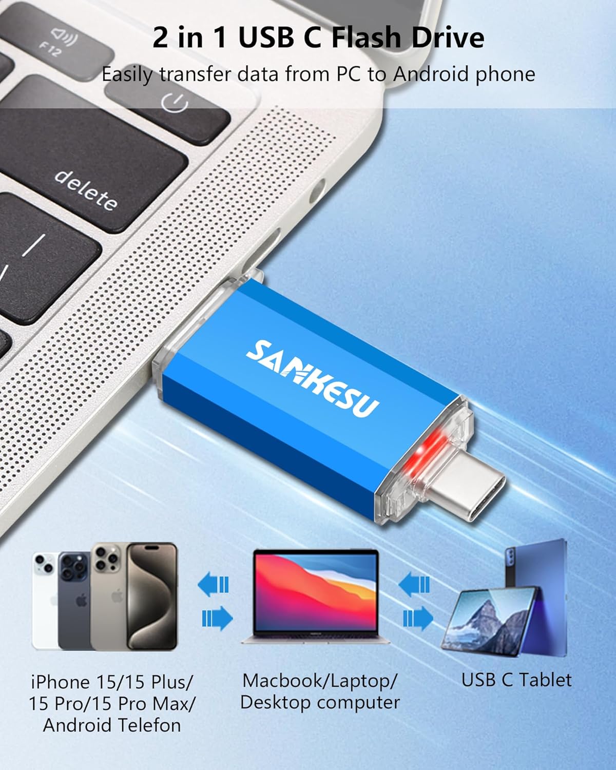 64GB 3 Pack 2-in-1 USB C Flash Drive Type-A+Type-C 3.1 Dual Drive OTG,Speed Up to 120MB/s USB C Storage Flash Drive Compatible with iPhone 16/15, Android Smartphone/Tablets/Computers