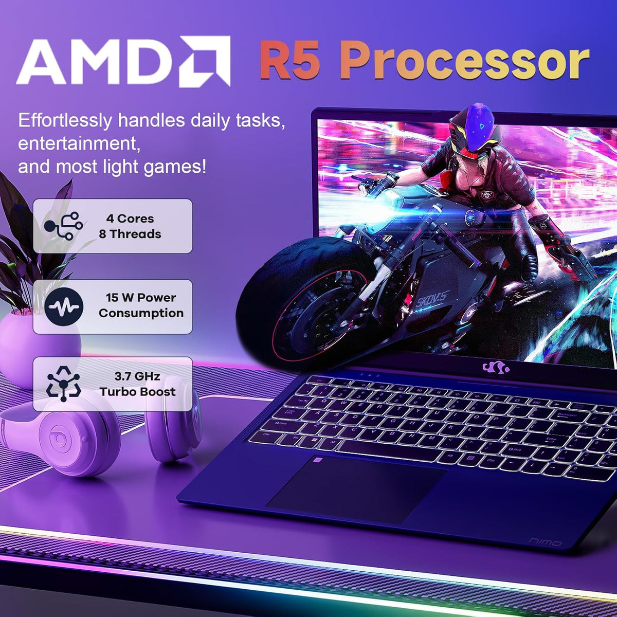 NIMO 15.6 inch Laptop FHD, AMD Ryzen 5 3500U, 8 GB RAM, 256 GB SSD, Windows 11, Backlit Keyboard, Fingerprint Reader, 65W PD, Lightweight Computer for Work and Homeschooling,Deep Blue