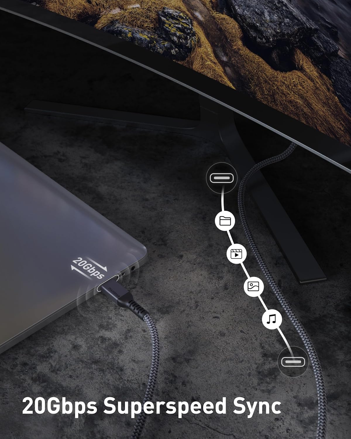 Maxonar 16.5FT Thunderbolt 4 Cable with 20Gbps Data Sync/100W Charging and 4K@60Hz for Thunderbolt 4/3, USB4, and USB C Devices