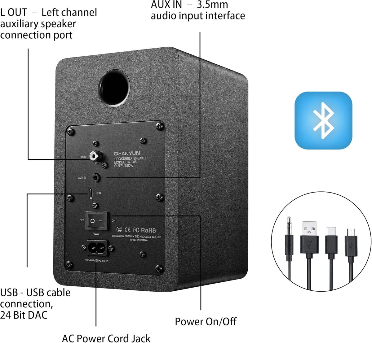SW208 3" Active Bluetooth 5.0 Bookshelf Speakers – 60W Carbon Fiber Speaker Unit - Built-in 24bit DAC - Dynamic 3D Surround Sound – 2.0 Computer PC Monitor Gaming Speakers (Pair, Black)