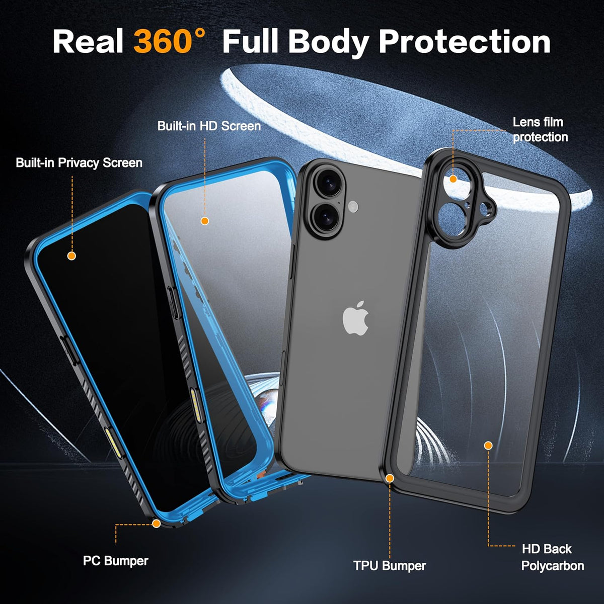 for iPhone 16 Plus Case Waterproof, Built-in Privacy Screen & HD Screen Double Front Frame [IP68 Underwater] Shockproof Dustproof Full Body Protection iPhone 16 Plus Phone Case Blue