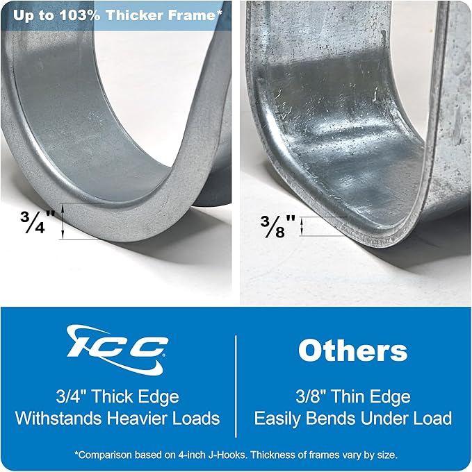 ICC Ceiling Mount J Hook 1-5/16" Without Retainer Clip – Galvanized Steel Cable Management Hooks for Hanging Cable - Rust-Resistant, EIA and TIA Compliant - 1-5/16 Inch 25 Pack
