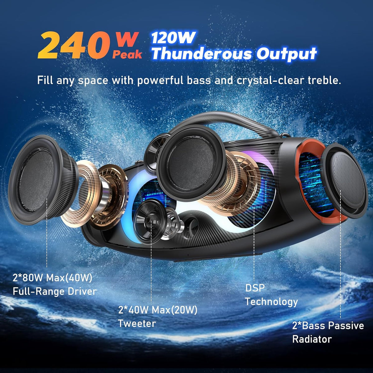 DOSS Extreme Boom Pro D200 240W Peak Outdoor Speaker, Punchy Bass, 26H Playtime, Beat-Synced Light, BT5.4, Stereo Pairing, IPX6 Waterproof for Camping, Beach, Tailgate Party-Black