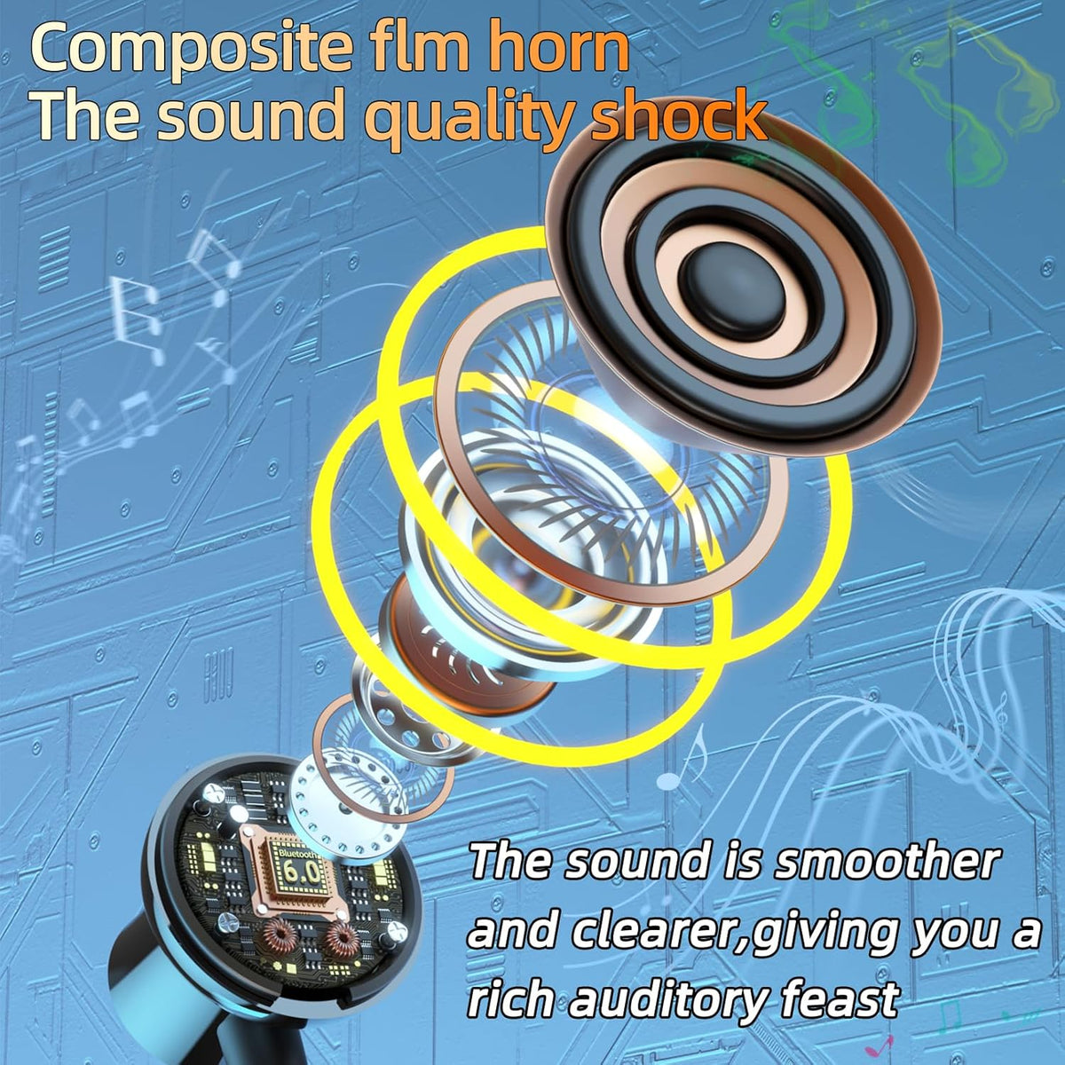 Neckband Bluetooth Headphones, 6.0 Bluetooth 100 Hours Playtime，IPX7 Sports Waterproof Earbuds with Microphone Noise Cancelling with HiFi Speakers Multiple Switchable Sound Modes