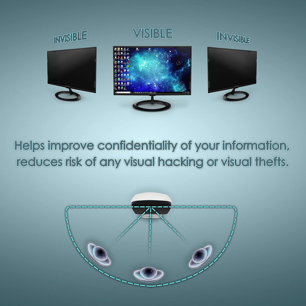 [2 Pack] Premium Privacy Screen Filter for 20 Inches Desktop Computer Widescreen Monitor with Aspect Ratio 16:09. Anti Glare and Anti Blue Light Protection