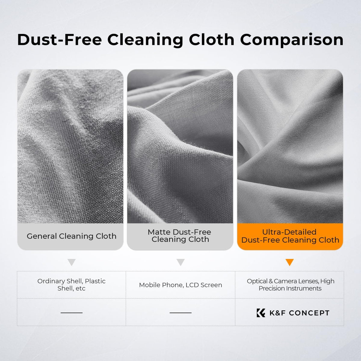 K&F Concept 6 Pack Microfiber Cleaning Cloths - Lens Cleaning Cloth for Cleaning Camera Lenses, Glasses, Screens, Cameras, Eyeglasses, LCD TV Screens, Tablets Washable