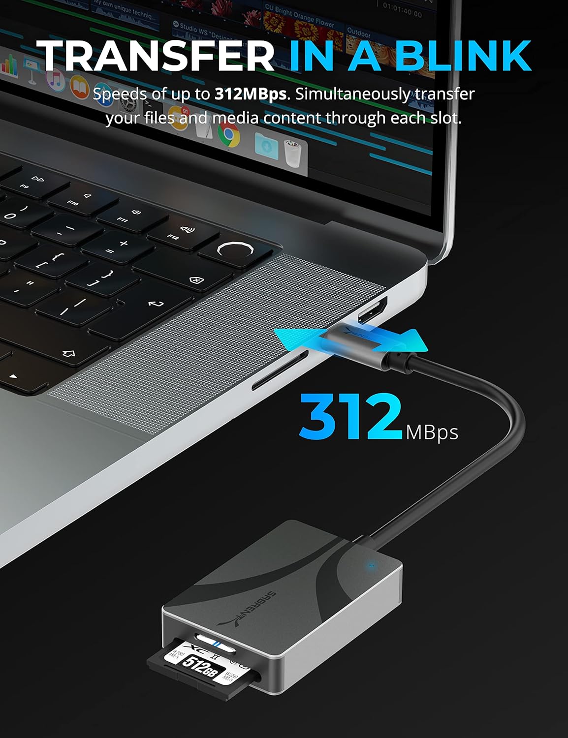 SABRENT USB Type-C Card Reader, Dual-Slot UHS-II SDXC and microSDXC SD 4.0 (CR-CSDM)