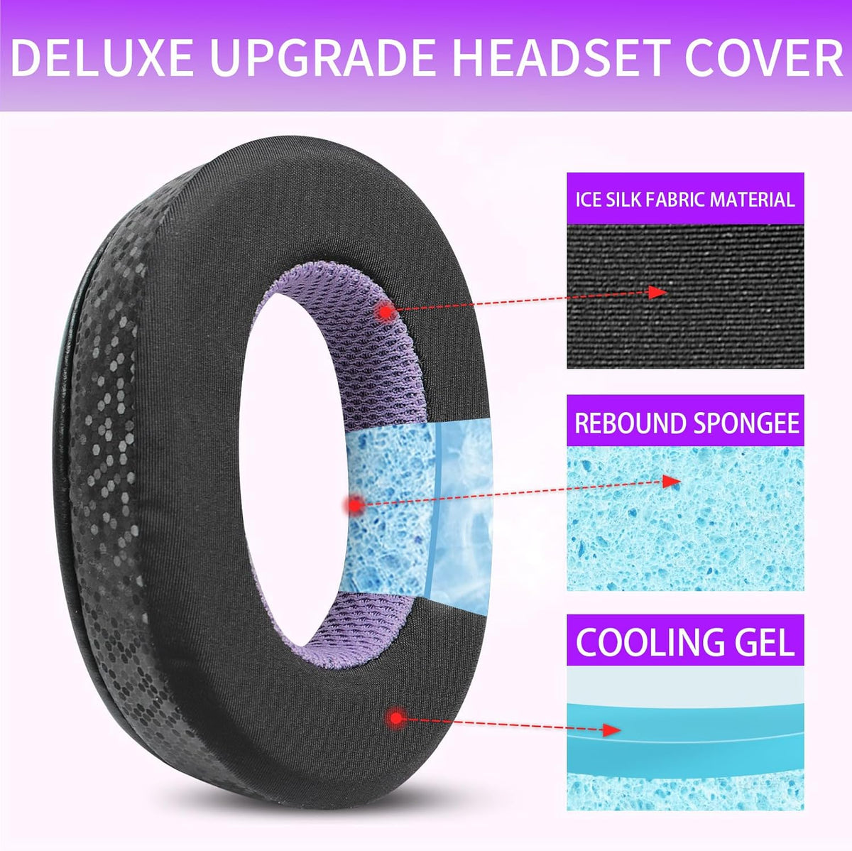 Magic Ice Gel Replacement Earpads for WH-1000XM2/MDR-1000X Headphones (Black/Purple)