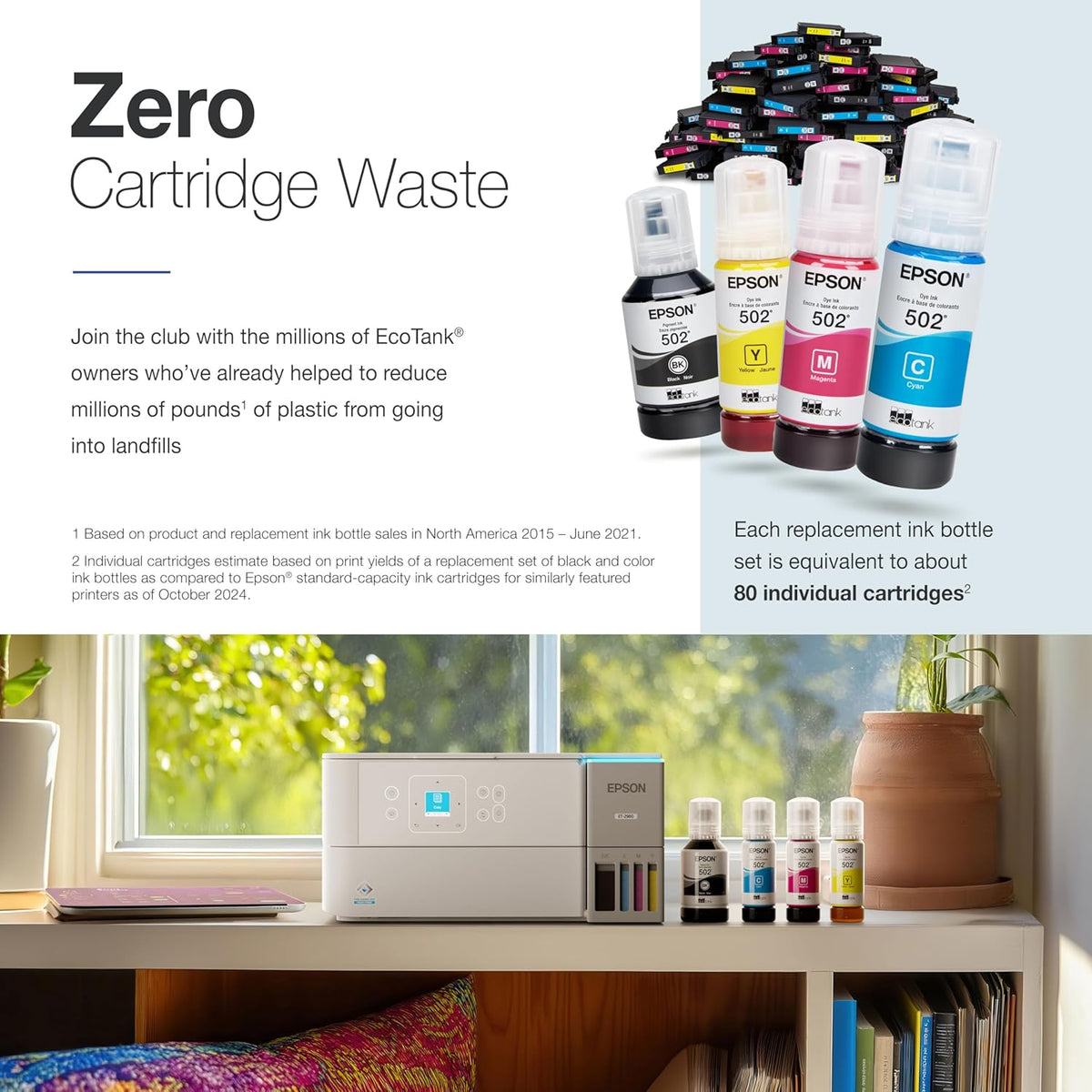 Epson EcoTank ET-2980 Wireless All-in-One Color Supertank Printer with up to 3 Years of Ink, Refillable Tanks, Perfect for Home, 15 PPM, 1.44" Color Screen, Auto 2-Sided Printing - White