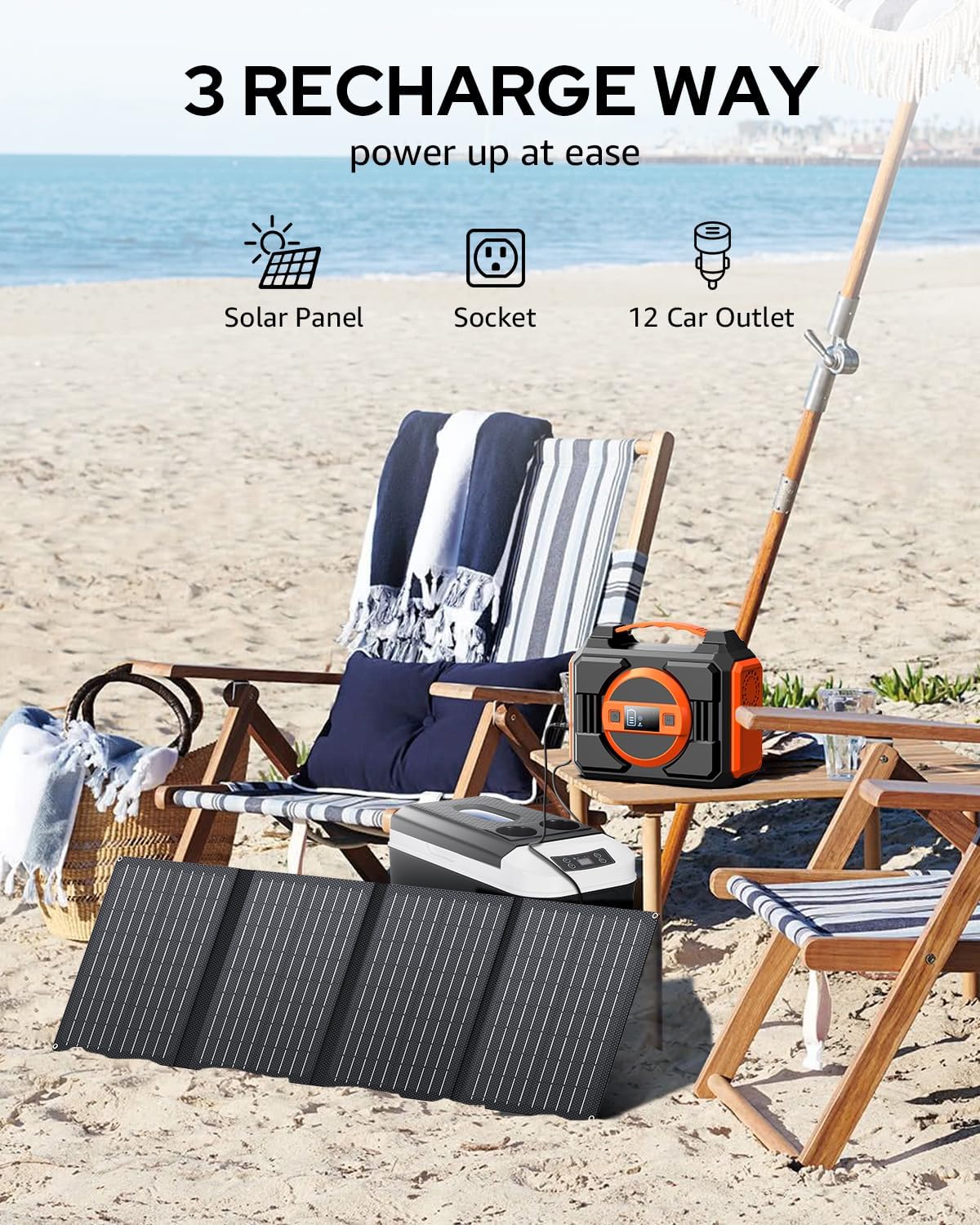 Solar Powered Generator 300W Rated, Portable Solar Generator Power Station with Solar Panels 40W Included, 220Wh Sola Power Bank with AC Outlet 110V Pure Sine Wave for Home Use Camping Outdoor