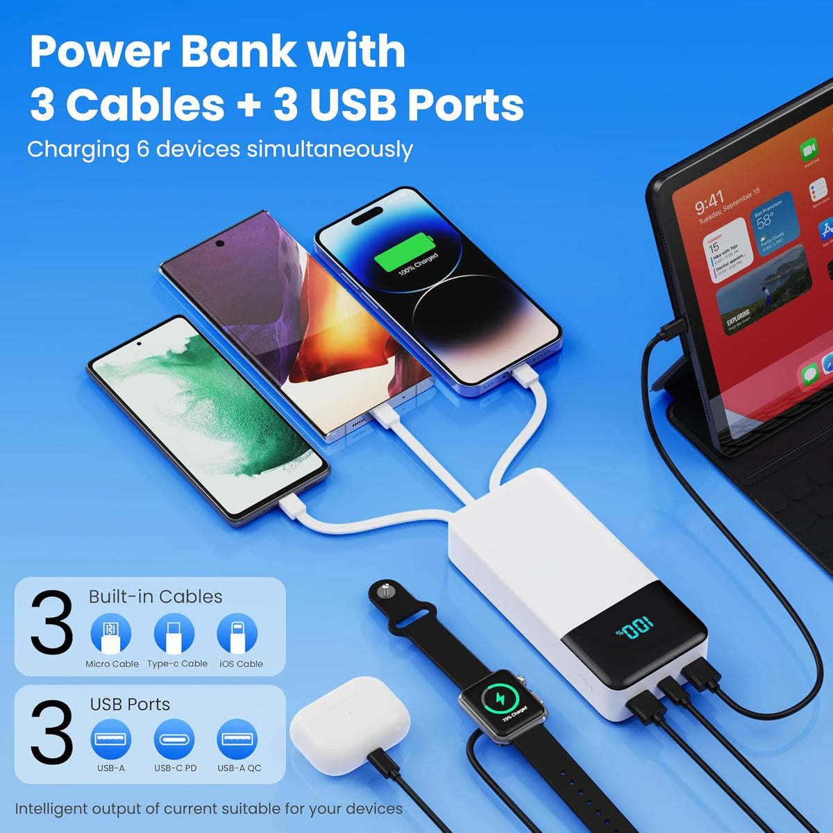 Portable Charger 50800mAh Power Bank with 3 Built in Cable,25W PD QC4.0 Fast Charging USB C Battery Pack,6 Output 2 Input LCD Display Portable Phone Charger for iPhone 16/15/14,Google,Android, White