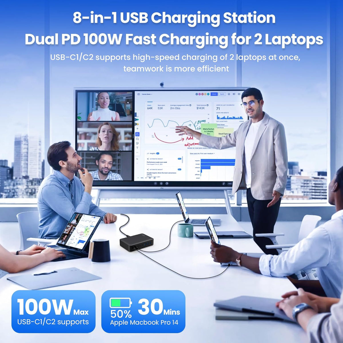 USB C Charger 415W USB C Charger Block, 8-Ports GaN IV Fast Charging Station Hub, Dual PD 100W Laptop Charger Adapter,for MacBook Pro/Air/iPad/iPhone16/15/14/Apple Watch/DELL/Samsung for Home Office
