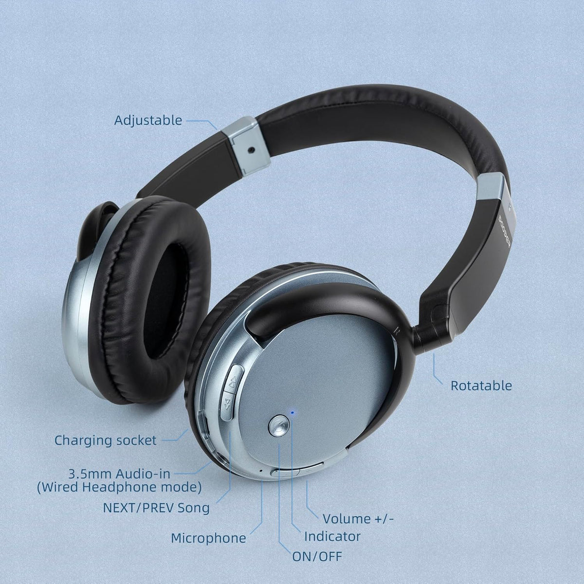 Wireless Bluetooth Headphone Over Ear, Bluetooth Transmitter for TV,PC,3.5mm Audio Device, Wired and Wireless Headset (Blue)