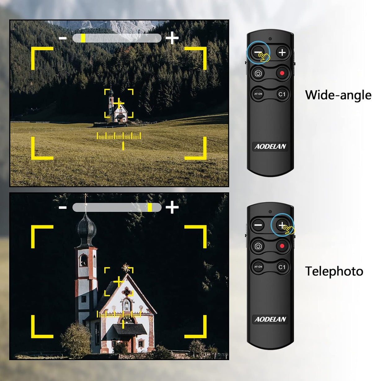 AODELAN Camera Remote Control Remote Shutter Commander for Sony ZV-E10,FX3,A1,a6100, a6400, a6600, a7C, a7 III, a7R III, a7R IV, a9, a9 II, DSC-RX0 II, DSC-RX100 VII, ZV-1; Replace Sony RMT-P1BT