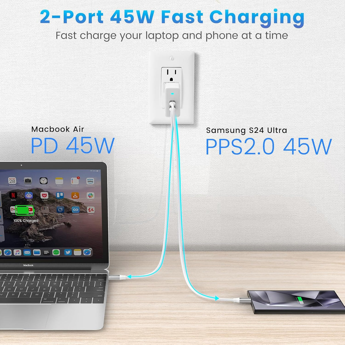 2Port 45W Super Fast Charger Type C, 2Pack 45W USB-C Charger Fast Charging for Samsung Galaxy S24 Ultra/S24+/S24/S23 Ultra/S23+/S22/S20/Note10+ with 2X 6.6ft Type C Cord (White)