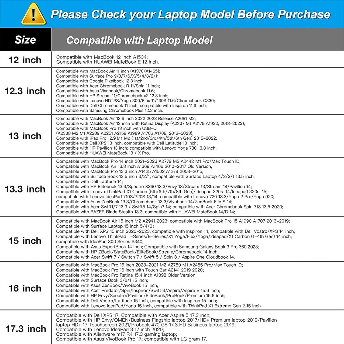 MOSISO Laptop Case 14 inch, 14 inch Laptop Sleeve Compatible with HP Lenovo Dell ASUS Acer, HP Stream, Dell Latitude, Lenovo IdeaPad, Polyester Vertical Computer Sleeve Bag with Pocket, Navy Blue