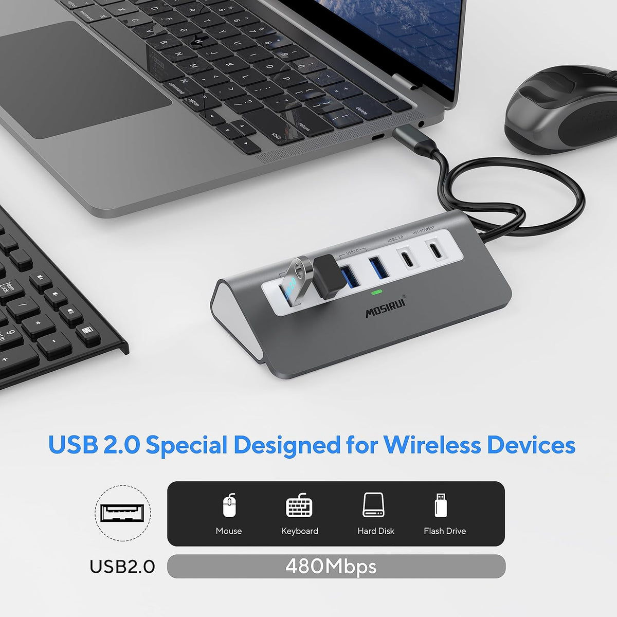 USB C Hub Multiport Adapter,Mosirui 9-in-1 USB-C Docking Station with 4K HDMI,5Gbps Type C 3.0,USB-A3.0/2.0,100W PD, SD/TF for MacBook/Pro iPad/Dell/HP/Desktop/Laptops(50CM)