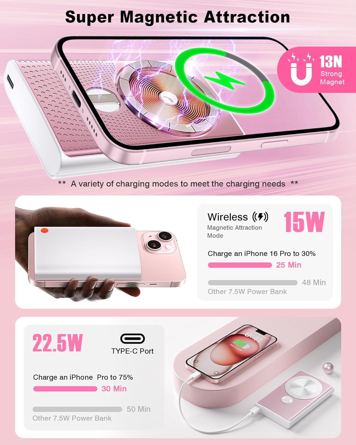 Kesguar Magnetic Portable Charger, 10000mAh 22.5W PD Super Fast Charging Wireless Power Bank. Ultra-Strong Magnet, USB C in&Out Battery Pack for Magsafe, iPhone 16/15/14/13/12 Pro Series, Pink
