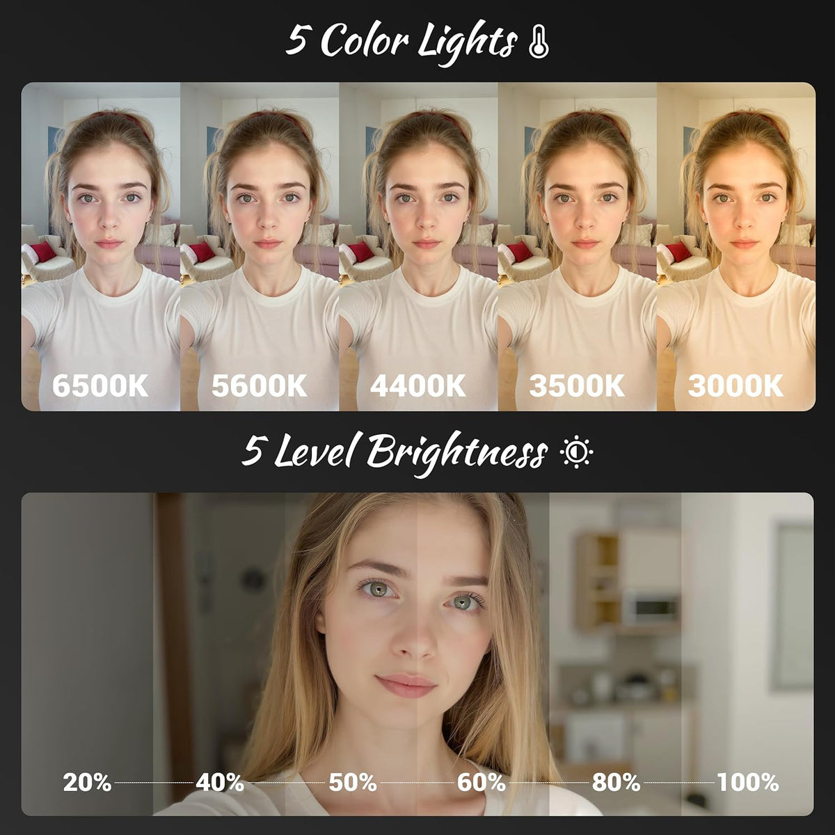 Magnetic Selfie Light for Phone: 5 Led Mode with Mirror Compatible for iPhone & Android - Rechargeable Portable Fill Light for Photography/Video Recording/Conference/Vlog/Makeup (Pink)