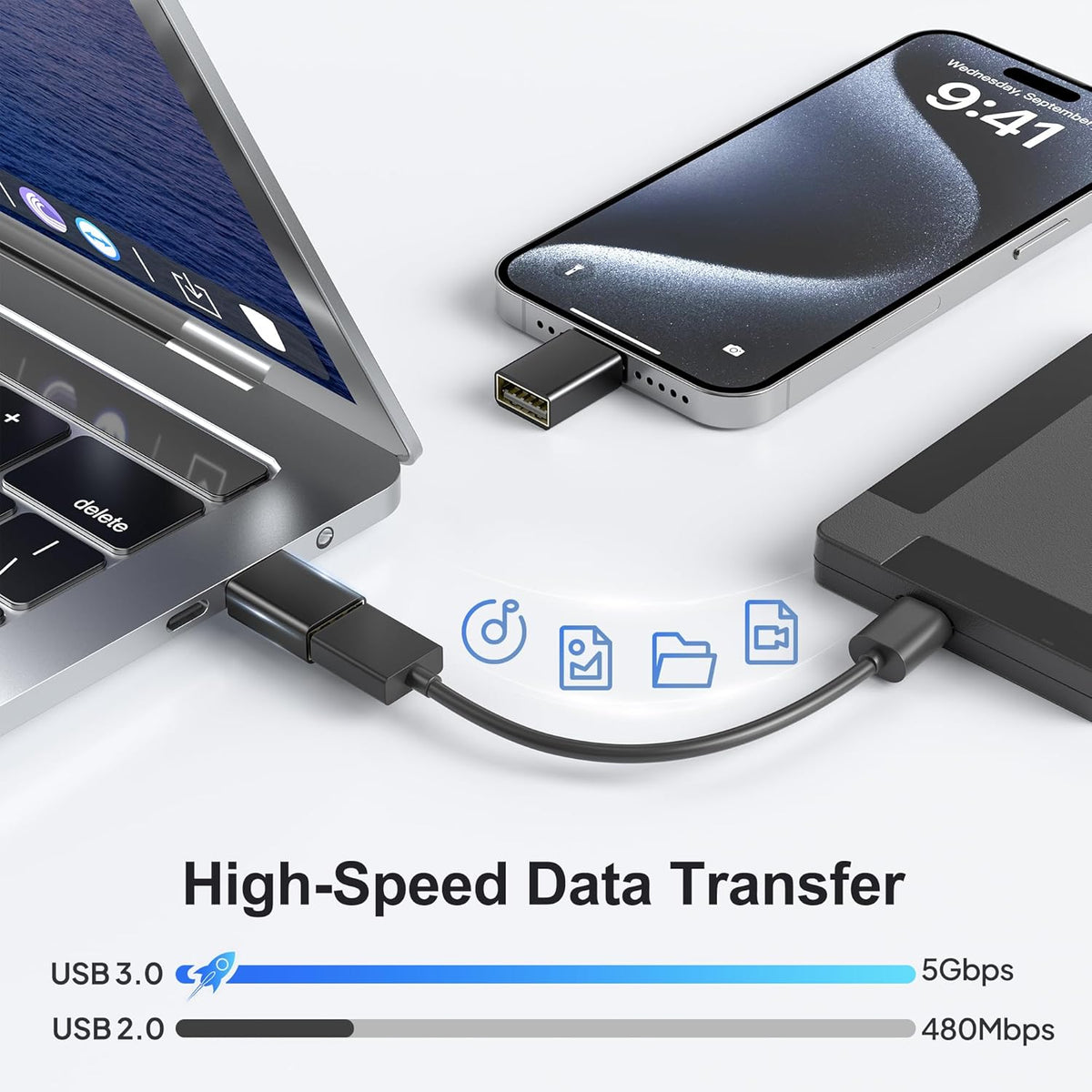 Elebase USB C to USB 3.0 Adapter 4 Pack,Type C Thunderbolt 4 to USB Converter,USBC Adapter for Keyboard,Mouse,Apple iMac,MacBook,iPad Air,Microsoft Surface,Samsung Galaxy S25 S24,Z Fold Flip 7
