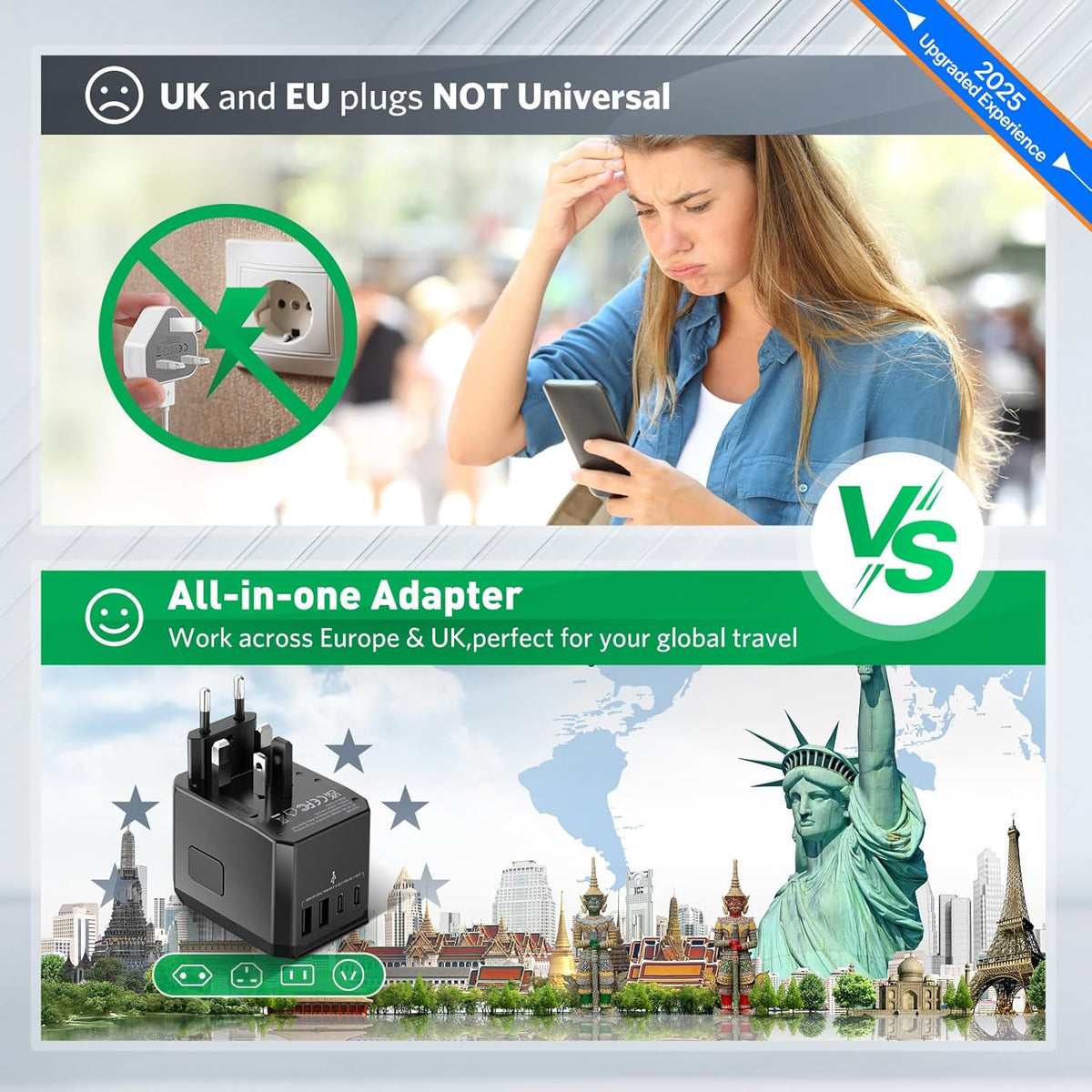 Universal Travel Adapter International Plug - European Travel Plug Adapter Worldwide US AUS EU UK Spain Germany Ireland Italy - All-in-one Travel Outlet Power Adapter with 3 USB C 2 USB A